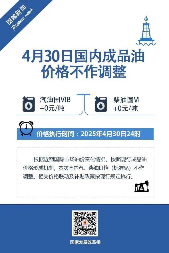 油价飙涨！欧盟：计划彻底停止进口俄罗斯石油！