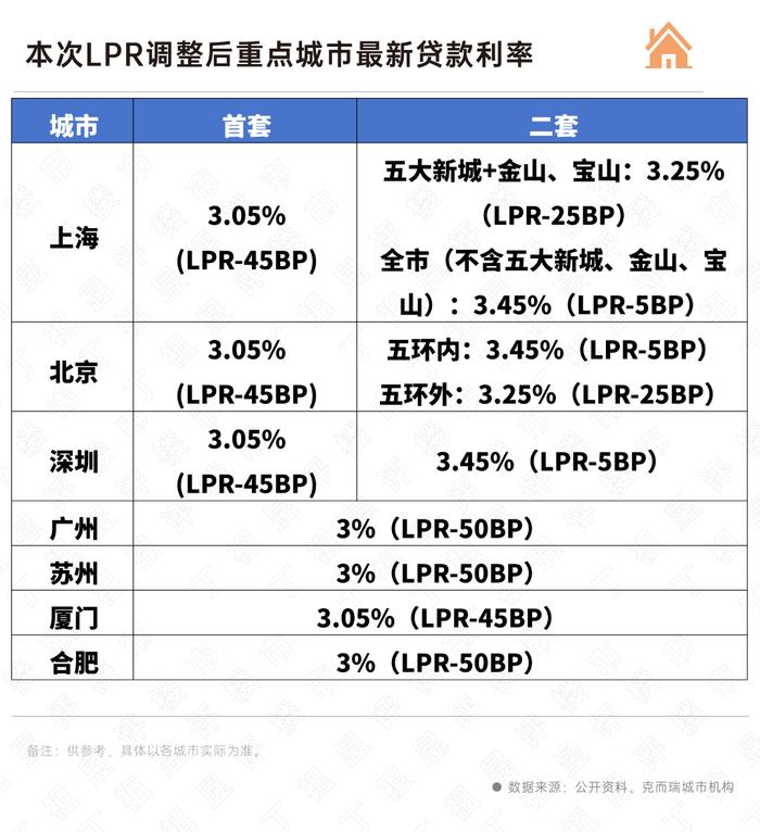 FED今年究竟降不降息？美银预测两大“相反情境”：关键节点在夏末！