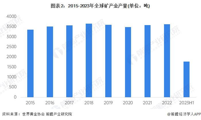 现货银价爆拉至近14年新高 纽约溢价飙升实物正临重大短缺