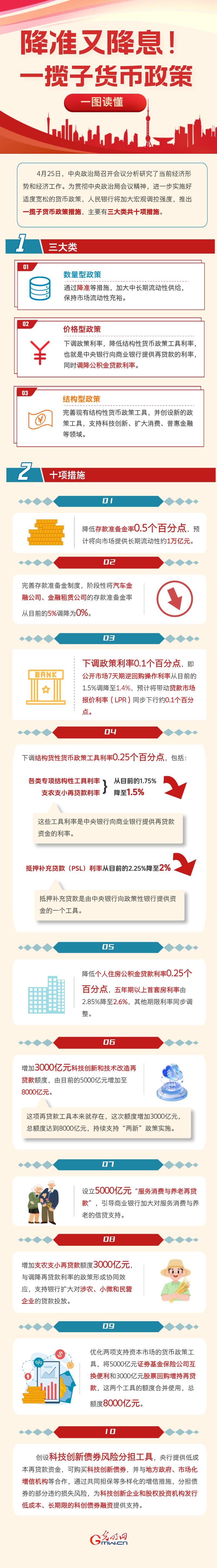 中国人民银行副行长邹澜：继续实施好适度宽松的货币政策