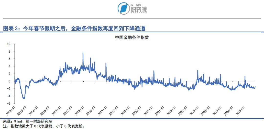 关于货币政策、汇率、中小银行债券投资 央行释放最新信号