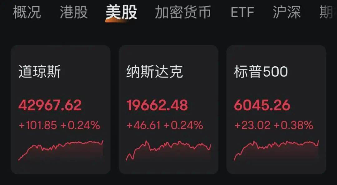 特朗普VS鲍威尔！谁更“懂”美国经济 今晚CPI揭晓答案