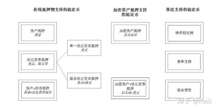 美国国会正式批准稳定币法案 待特朗普签字生效