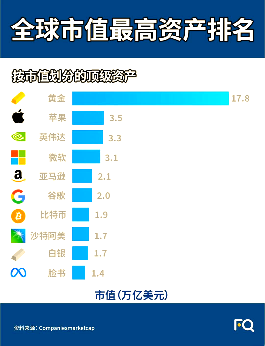 又一里程碑！全球最大稳定币USDT市值突破1600亿美元