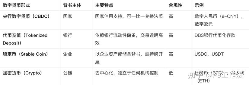 又一里程碑！全球最大稳定币USDT市值突破1600亿美元