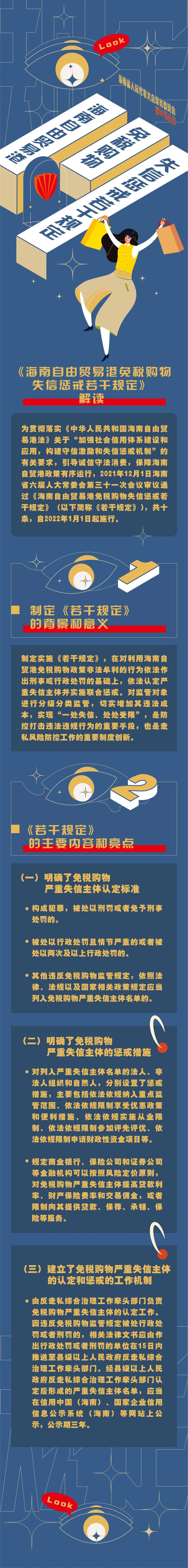《海南自由贸易港跨境资产管理试点业务实施细则》发布