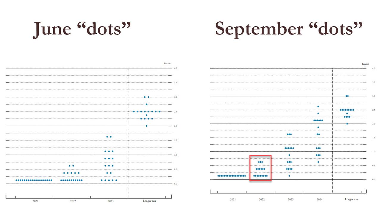 美联储理事库格勒因私缺席本周议息 票委暂降至11人
