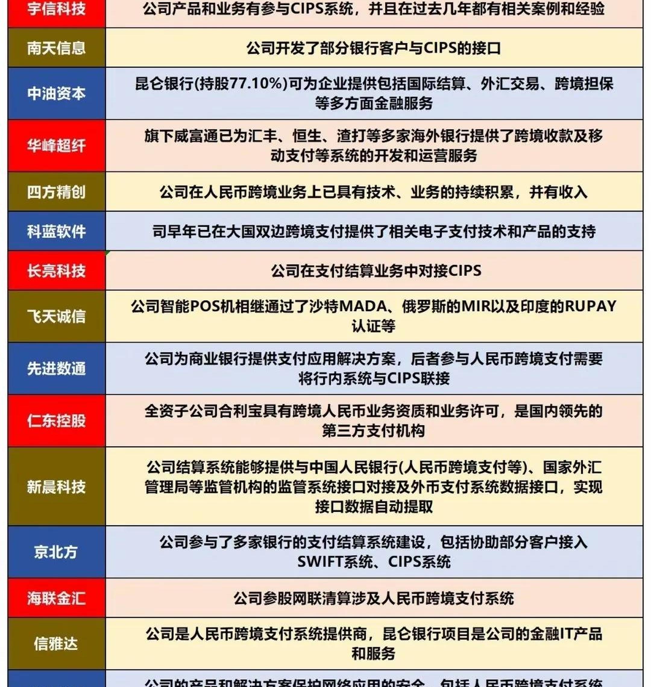 香港金管局：8月1日起实施稳定币发行人监管制度 目前尚未发出任何牌照