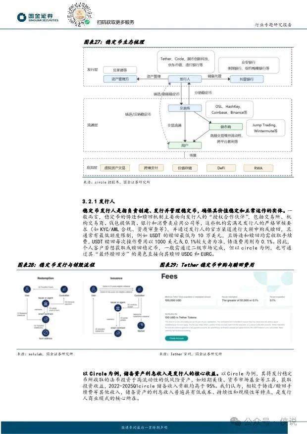 香港稳定币牌照申请细则落地 门槛直追银行?券商详解四大核心要点
