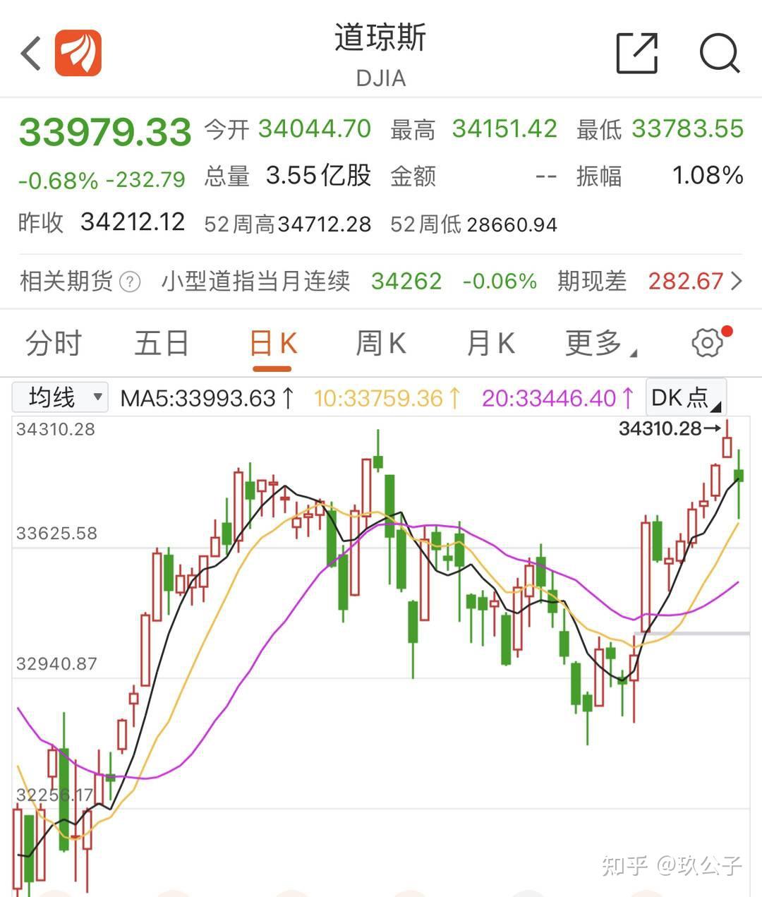 美联储连续第五次维持利率不变