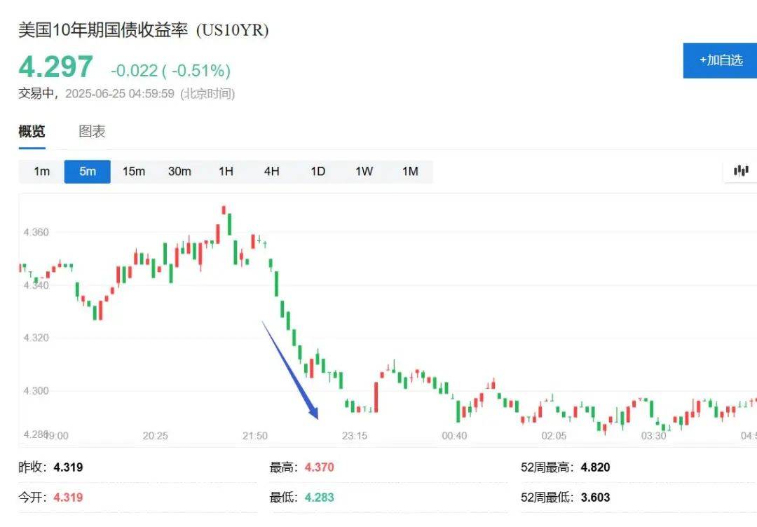 鲍威尔:尚未就9月会议做出决定 关税对通胀的影响仍待观察