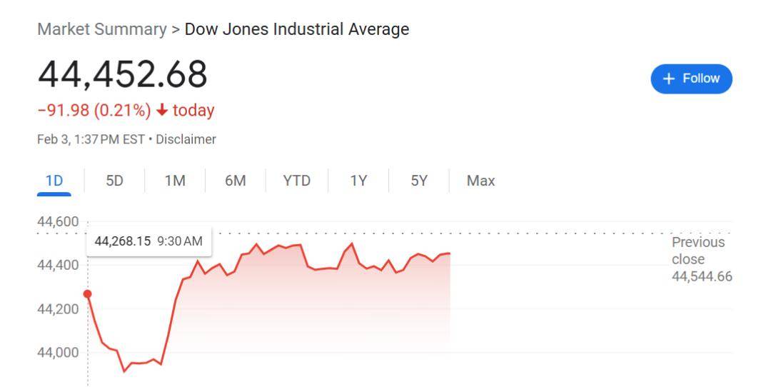 特朗普宣布延长美墨关税协议90天