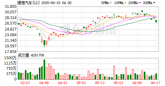 全球市场：美股三大指数集体收涨 苹果大涨超5% 中国金龙指数涨近1%