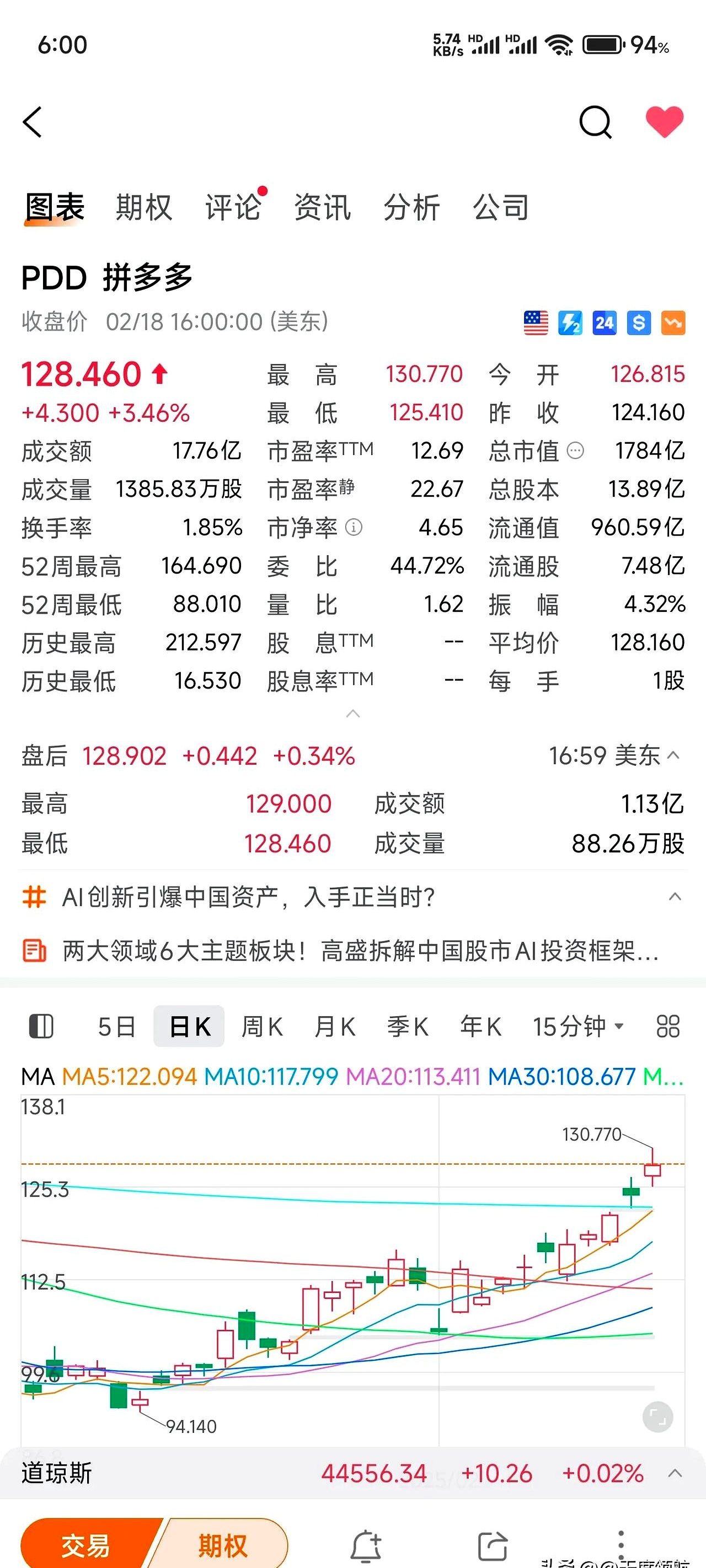 全球市场：美股三大指数集体收涨 苹果大涨超5% 中国金龙指数涨近1%