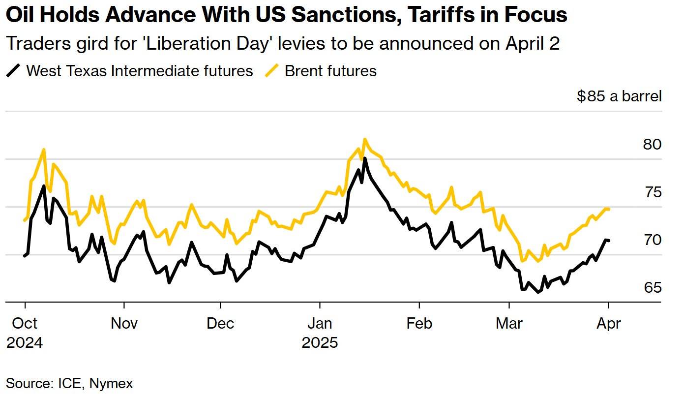 特朗普称将对俄罗斯实施更多二级制裁