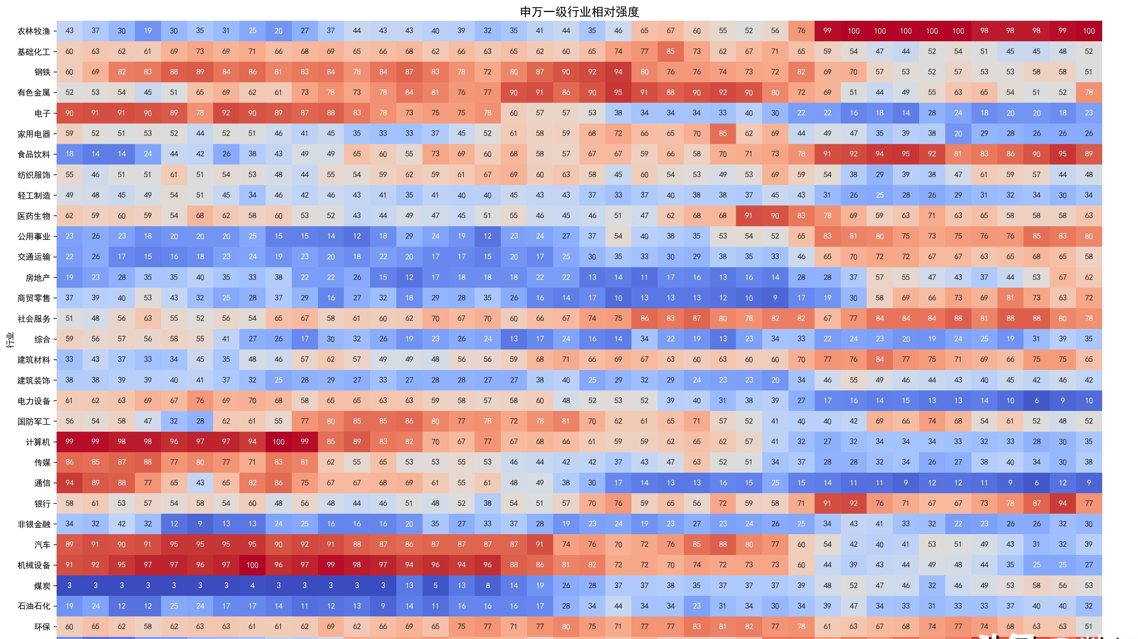 黄金期货再创历史新高 机构聚焦黄金股长期机会