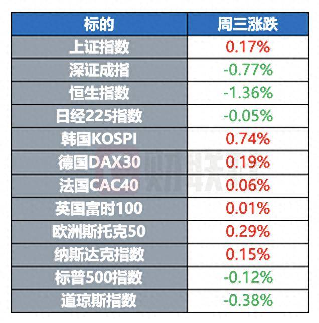 特朗普确认不对黄金征收关税 黄金期货价格为何坐上“过山车”?