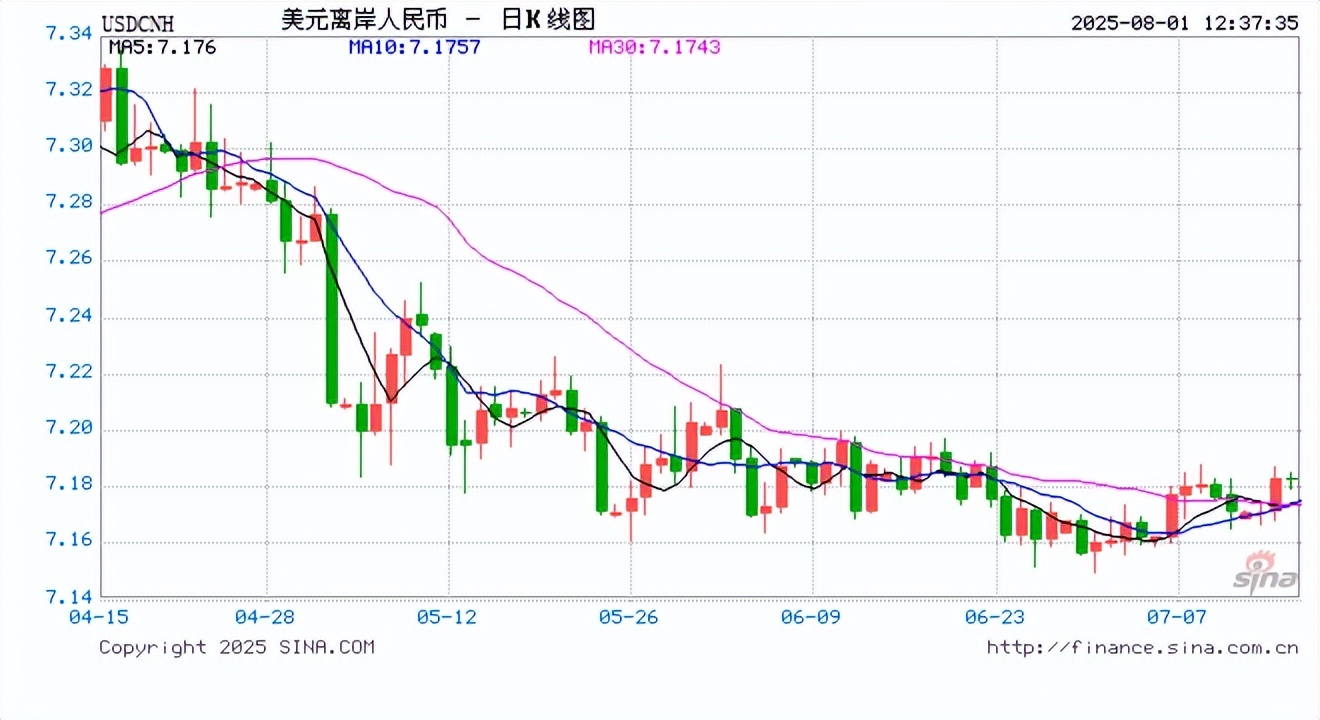 美联储9月降息多少 华尔街吵翻了！野村证券：50基点不太可能