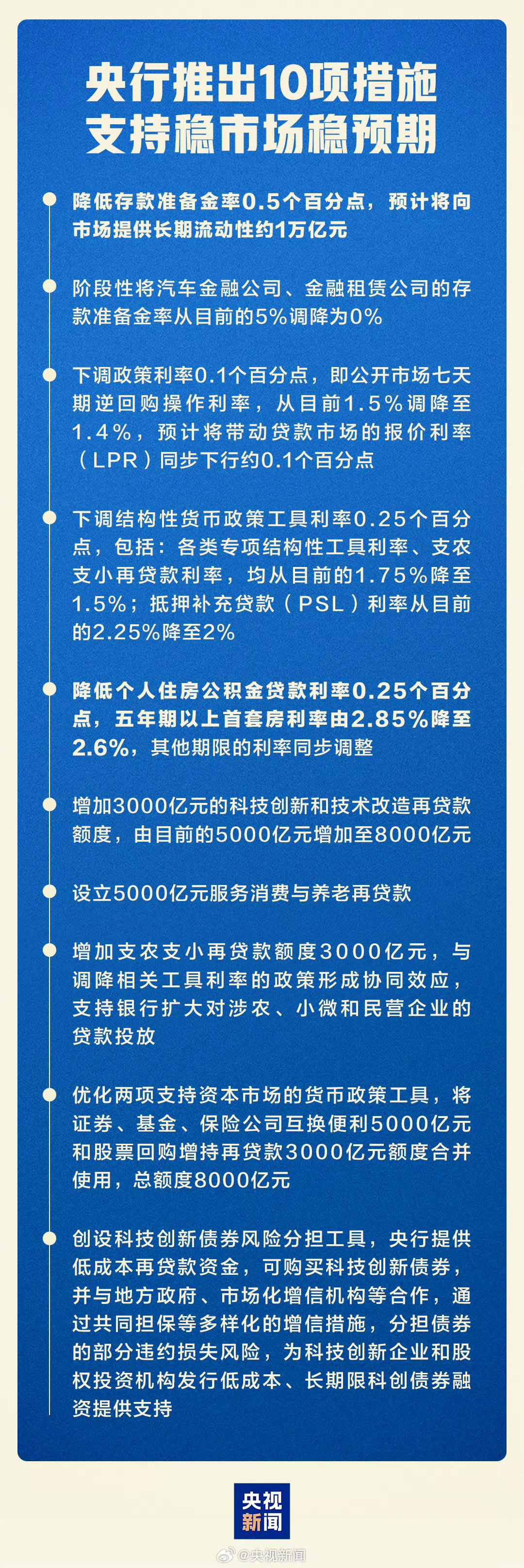 央行：把促进物价合理回升作为把握货币政策的重要考量