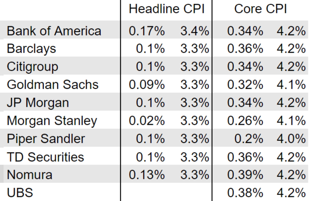 “新美联储通讯社”解读:鲍威尔强调就业市场担忧 为央行下月降息开路