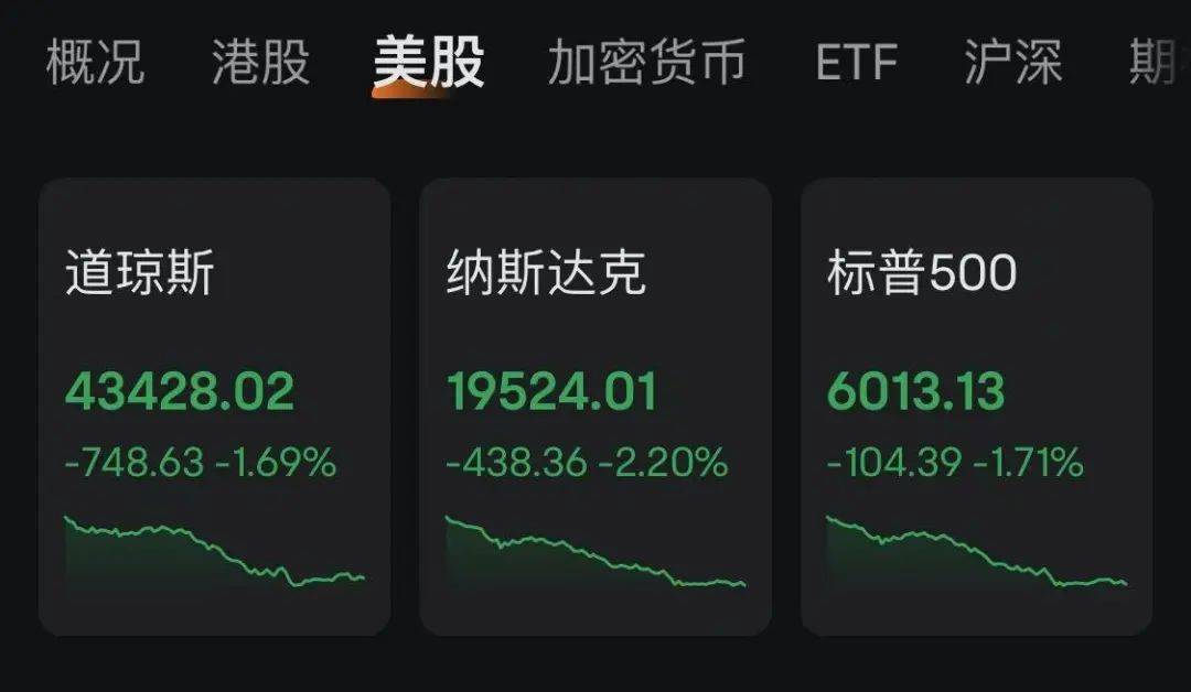库克正式起诉特朗普 鲍威尔和美联储理事会成共同被告