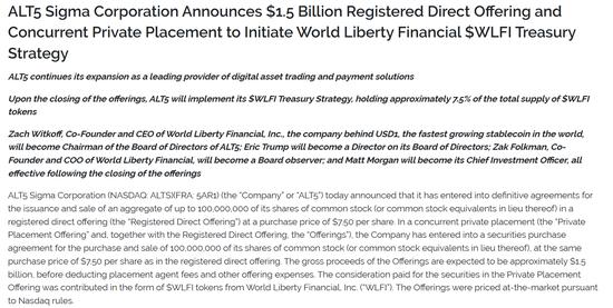 特朗普家族加密币首秀受挫 其本人仍大赚36亿美元