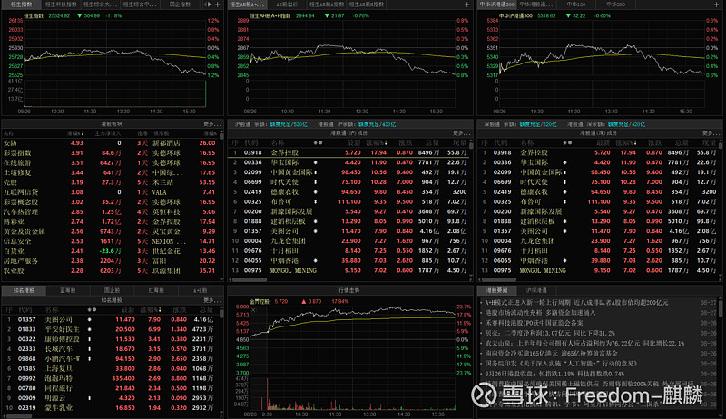 9月资金面迎考：超2万亿逆回购到期叠加市场火热 央行操作引关注