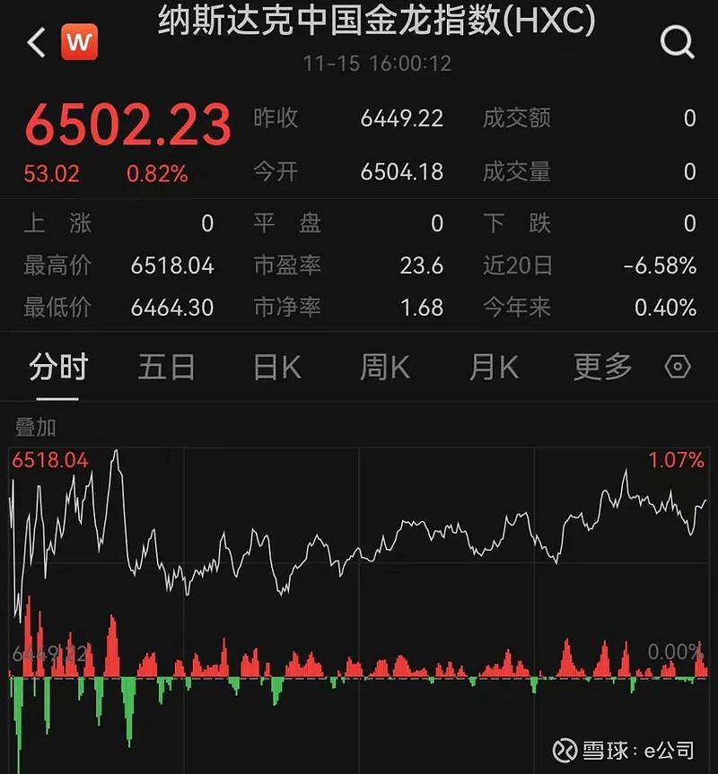 近7万人爆仓 比特币交易额锐减近72%