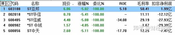 股、债、汇三杀 阿根廷资产遭遇猛烈抛售 发生了什么？