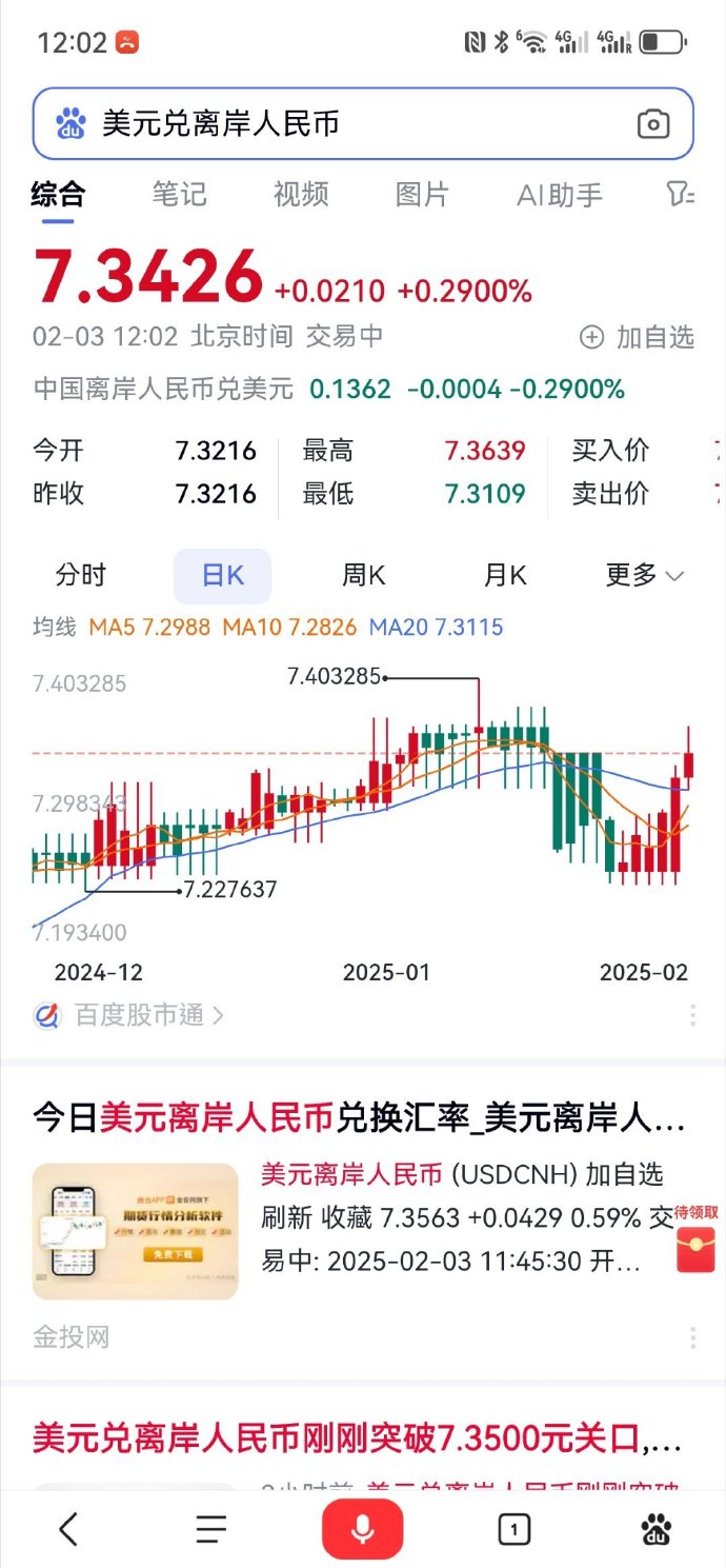 离岸人民币兑美元升破7.10关口 三大原因找到了