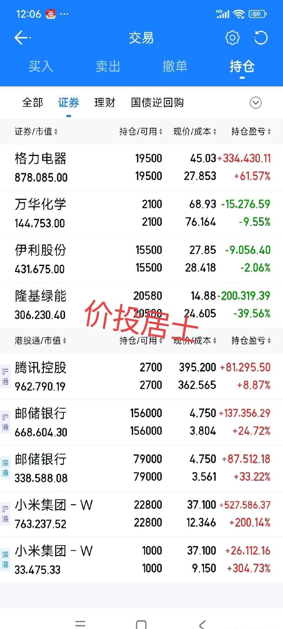 美联储今晚议息！一图了解降息周期内各类资产表现
