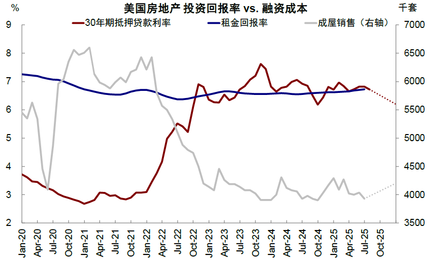 美联储鲍威尔发表讲话后 比特币下一步会怎么走？