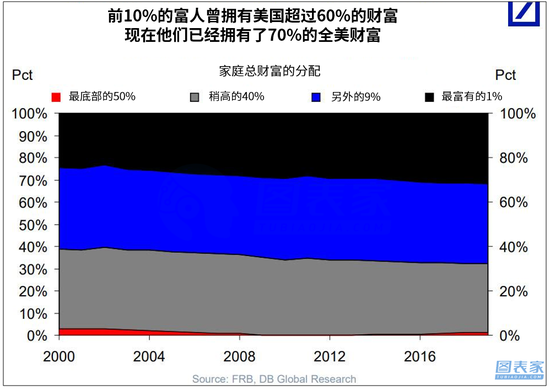 重拾“降息锤”的美联储 仍砸不动7.7万亿美元的“现金墙”
