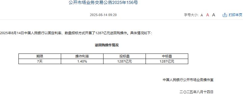 呵护长假资金面 央行时隔8个月开展14天期逆回购操作