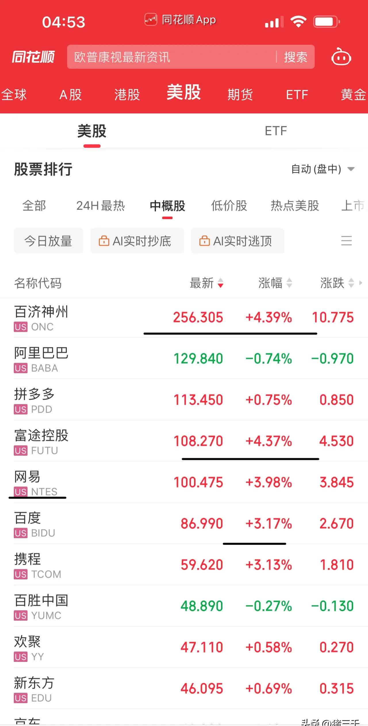全球市场：美股三大指数续创历史新高 苹果涨超4% 英伟达刷新纪录高位