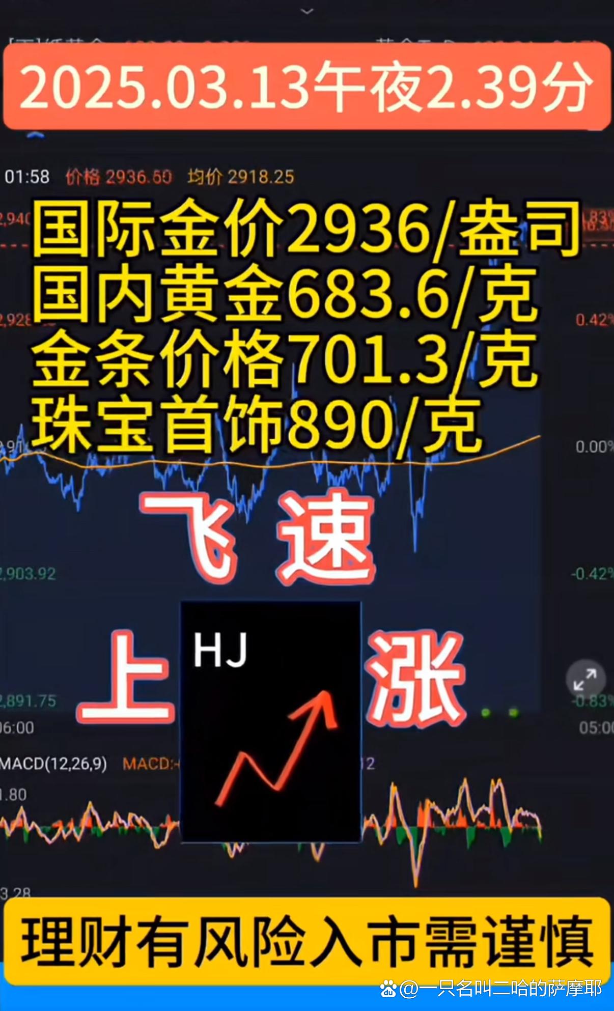 黄金直线狂飙！一度冲破3920美元/盎司