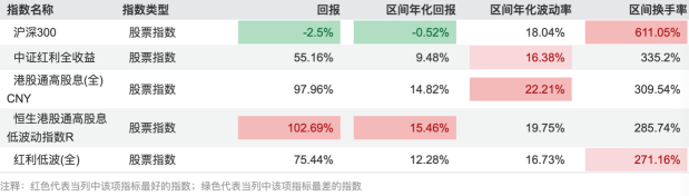 诺贝尔奖奖金124年没花完 靠牛市资产涨了200倍？