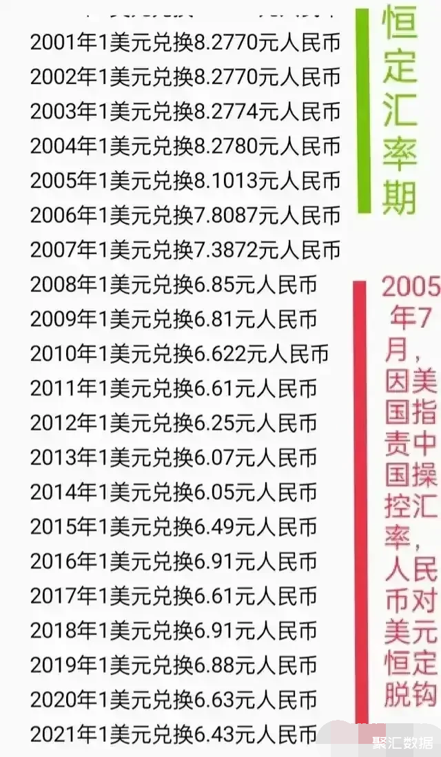 1美元兑1150000里亚尔！伊朗货币将抹掉四个零 什么情况？