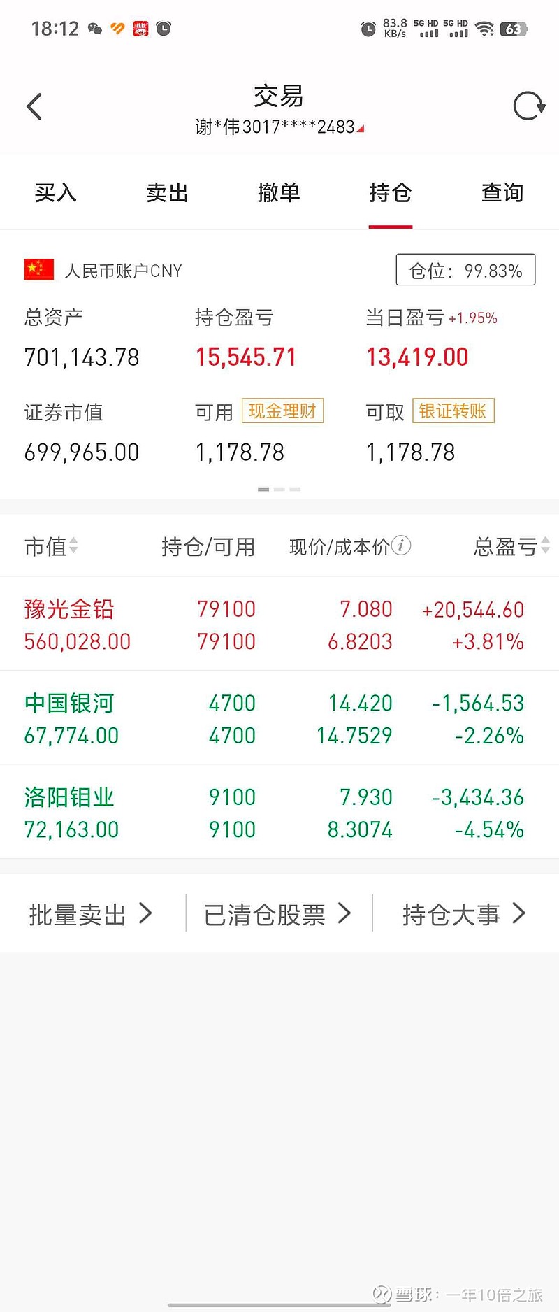 诺贝尔奖奖金124年没花完 靠牛市资产涨了200倍？