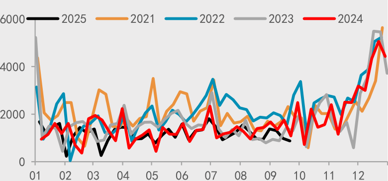 一场火灾冲击美国汽车行业40%铝材供应 转向进口则要面对50%关税