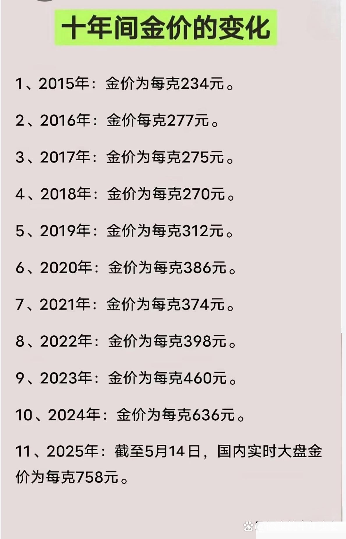 达利欧最新表态:当前形势类似1970年代初 投资者应超配黄金