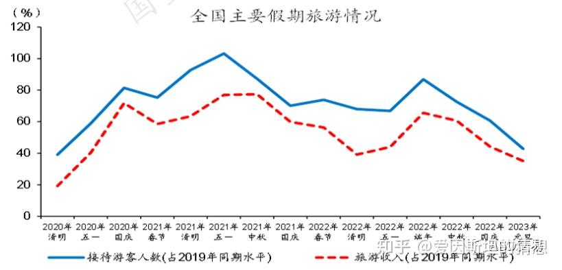 法国政坛“黑天鹅”持续扰动市场！法国国债市场遭遇猛烈抛售