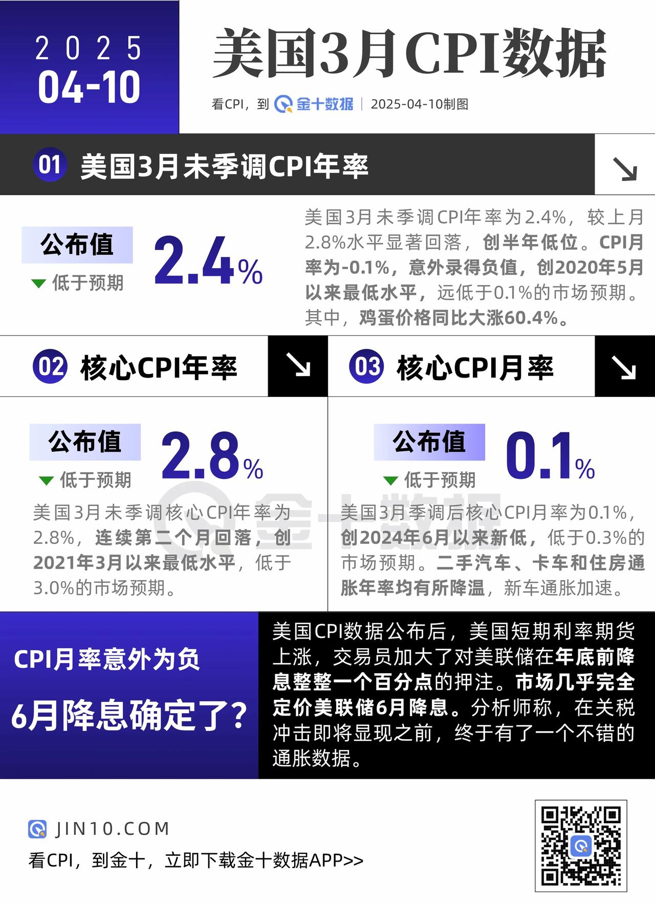 IMF、英美央行热议美股AI热潮 急刹车风险积聚or良性泡沫?
