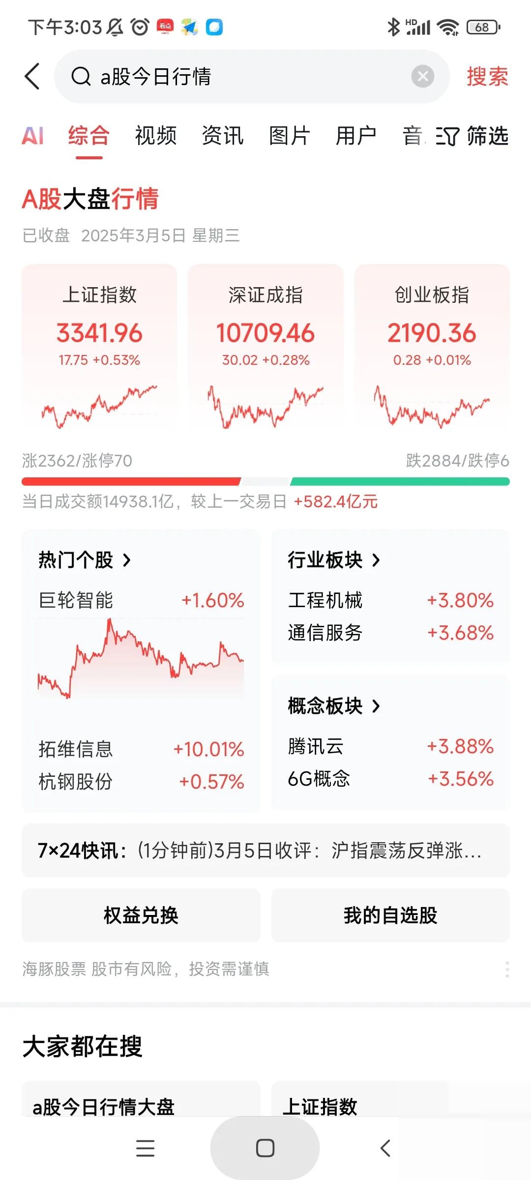 集体暴跌！超160万人爆仓 网友哀叹：我的交易生涯结束了
