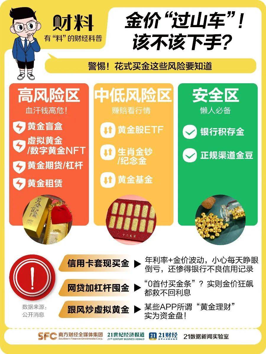 金银一路狂飙！现货黄金突破4100美元大关 银价年内涨幅逼近80%