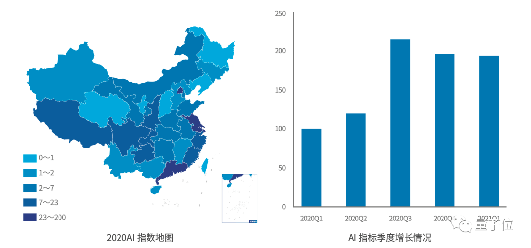甲骨文官宣明年部署5万枚AMD芯片 或预示AI硬件格局生变