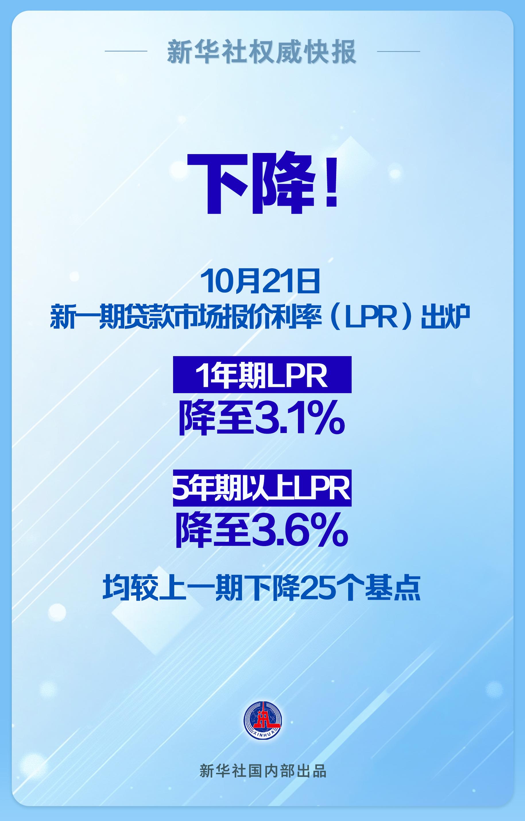 央行最新发布！前三季度社融增量突破30万亿 M1攀升至7.2% 什么信号？