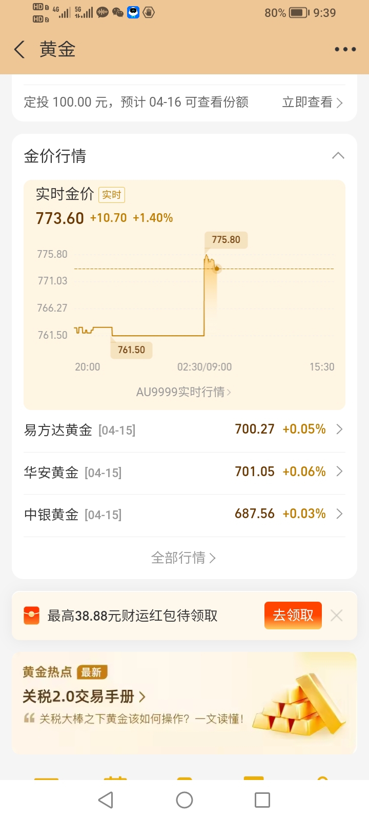 破4300美元 黄金又创历史新高！上金所、上期所紧急提醒！