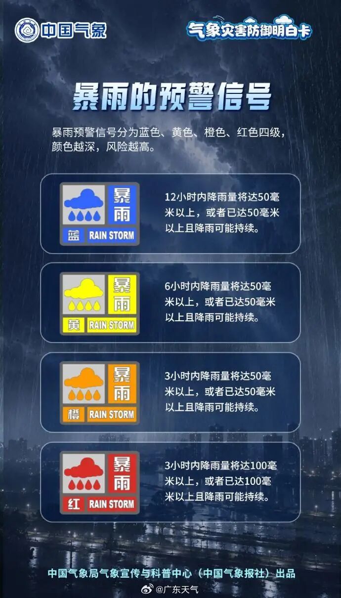8月已生成10个台风！今年台风，为何如此活跃？