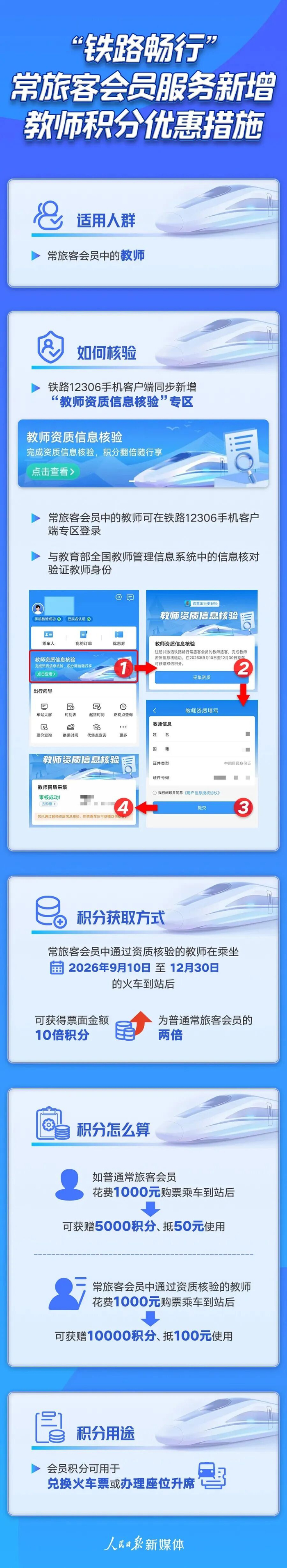 国庆假期首日火车票，今日开售！